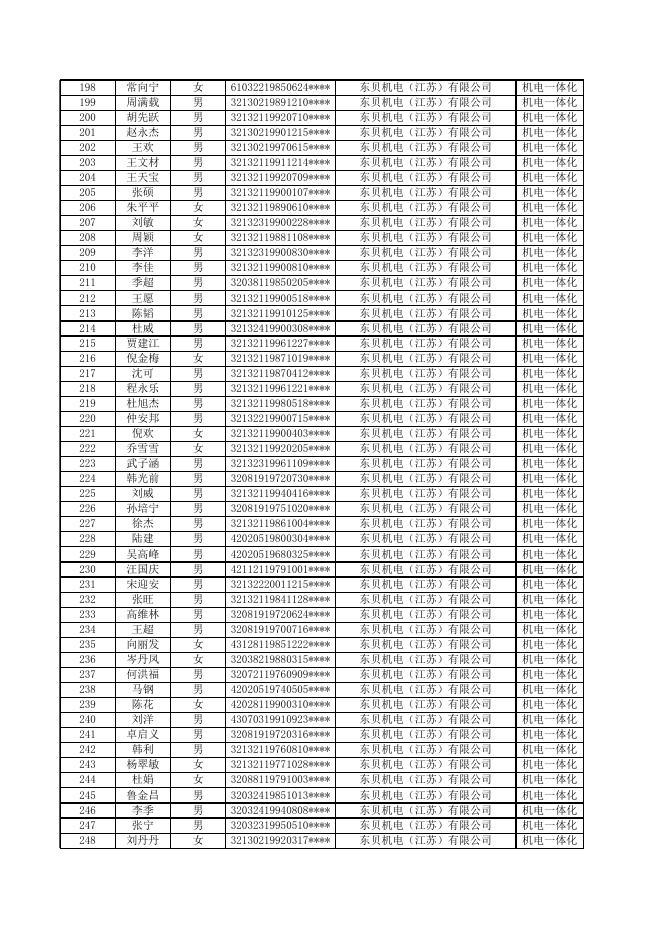 2021年度第四批预拨资金.xlsx