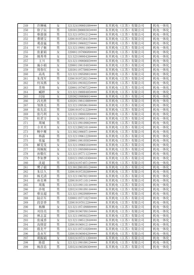 2021年度第四批预拨资金.xlsx