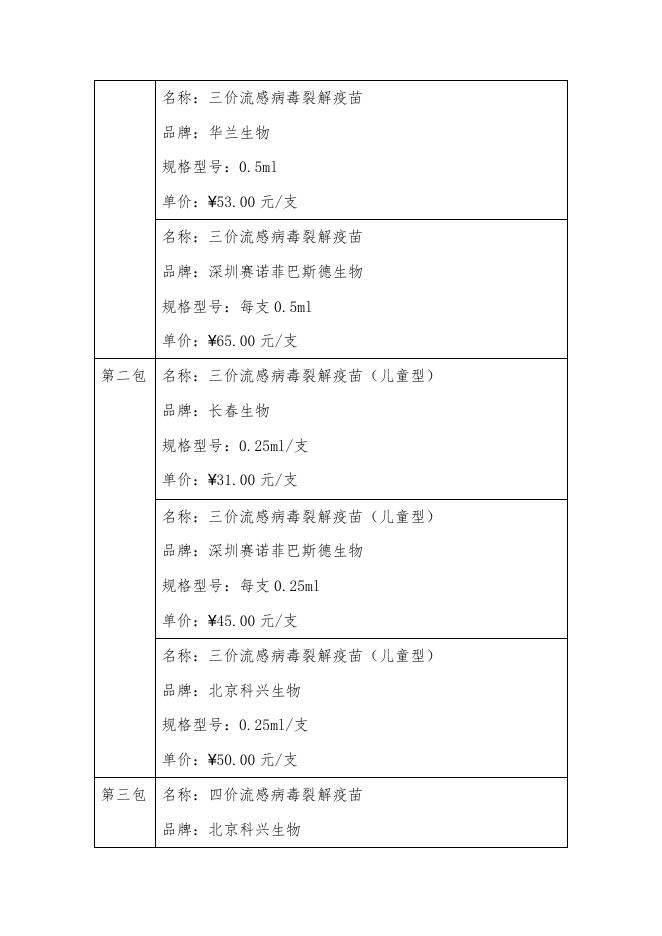 北京市公共资源交易服务平台.pdf