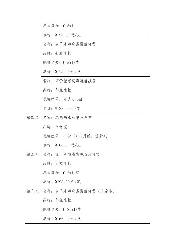 北京市公共资源交易服务平台.pdf