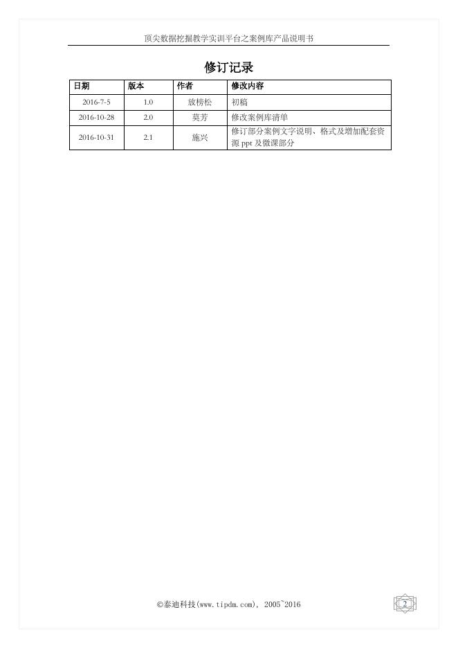 大数据挖掘案例库.pdf