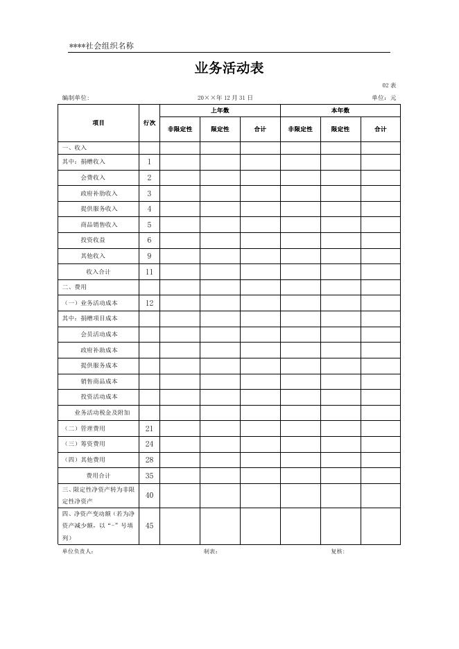 附件4：民办非企业单位2016年度审计报告范本.doc