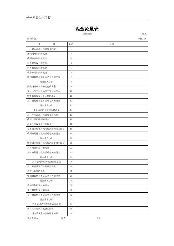 附件4：民办非企业单位2016年度审计报告范本.doc