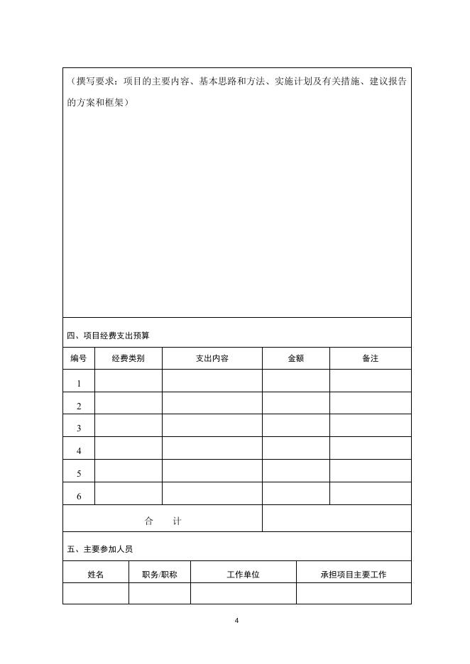 2.项目申报书.docx