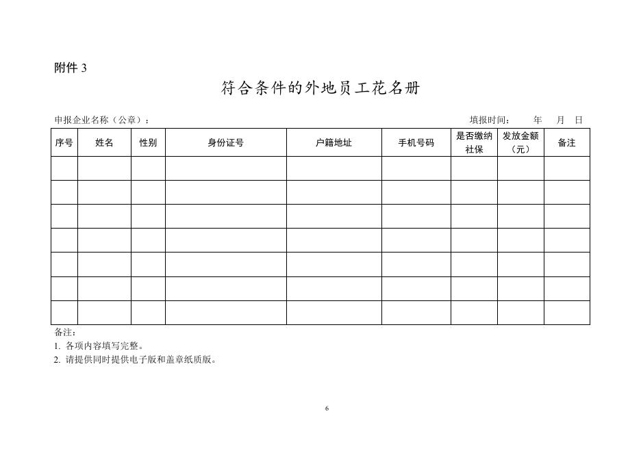 奖补措施实施细则及申报表.doc