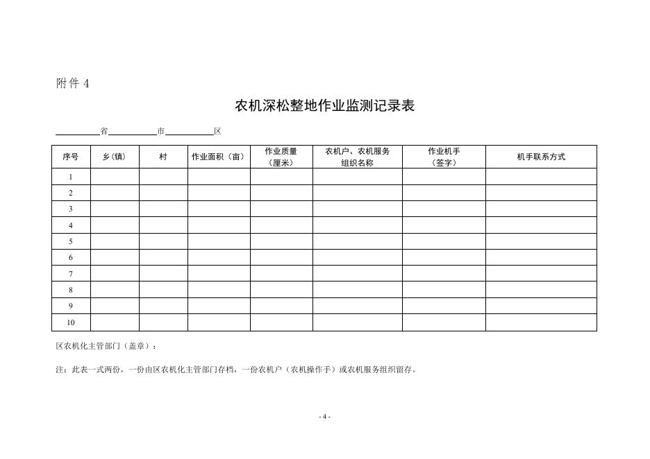 文件所需附件内容（九个）.doc