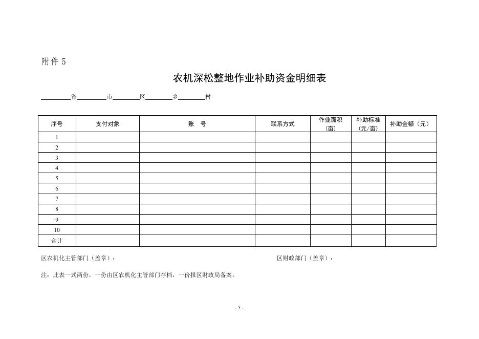 文件所需附件内容（九个）.doc