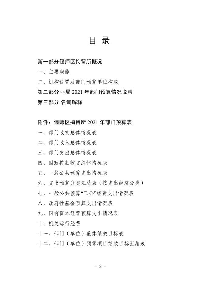 偃师区拘留所2021年度部门预算公开.pdf