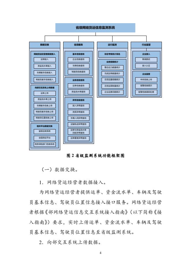 省级网络货运信息监测系统建设指南.doc
