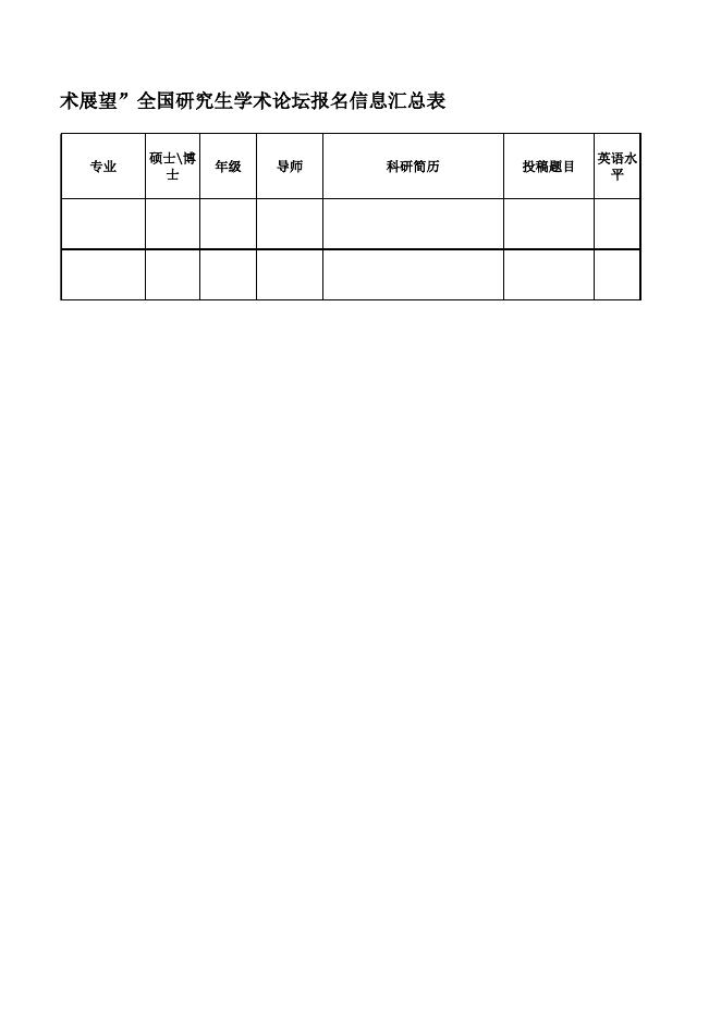 附件二：2017研究生论坛报名汇总表模板.xlsx