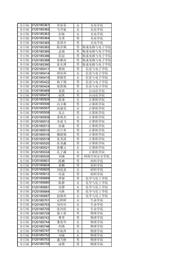附件1.未采集图像2023届拟毕业研究生名单（本次必须采集）.xlsx