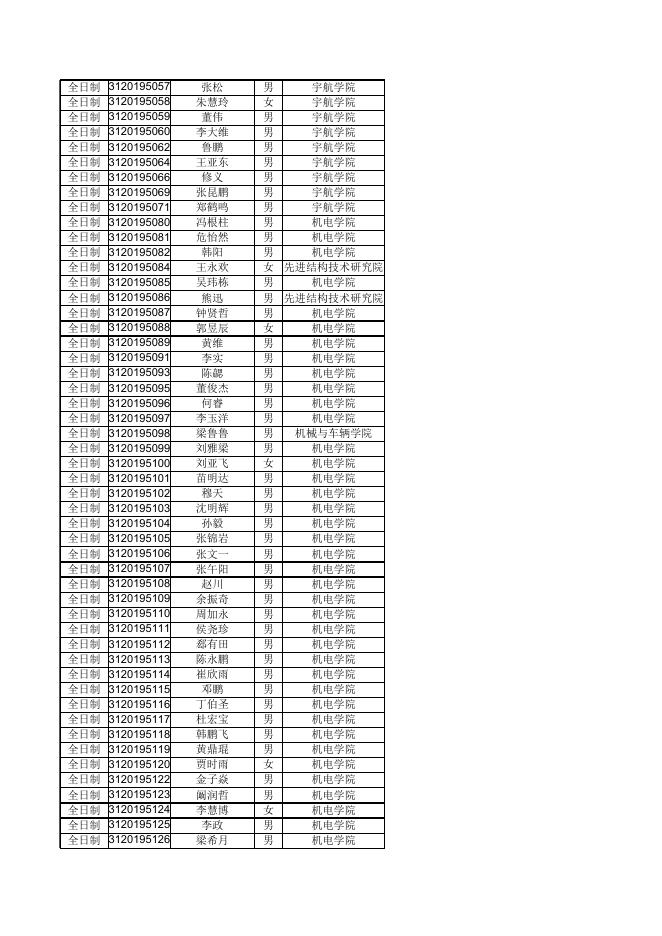 附件1.未采集图像2023届拟毕业研究生名单（本次必须采集）.xlsx