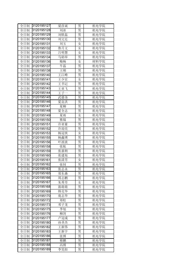 附件1.未采集图像2023届拟毕业研究生名单（本次必须采集）.xlsx