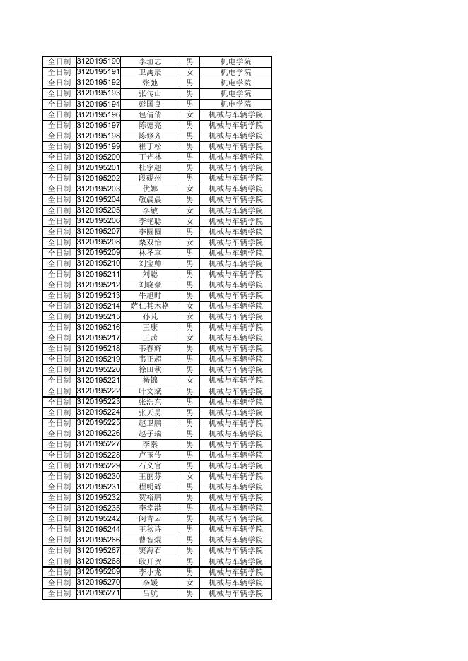 附件1.未采集图像2023届拟毕业研究生名单（本次必须采集）.xlsx