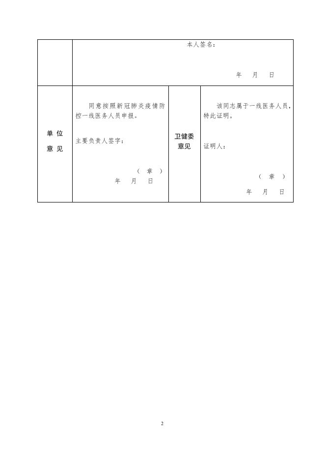 3、新冠肺炎疫情防控一线医务人员申报确认表.docx