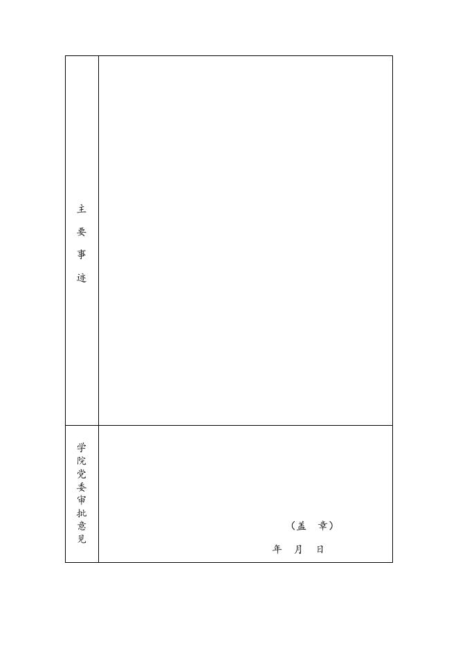 附件1：郑州职业技术学院创先争优活动先进基层党组织推荐审批表.doc