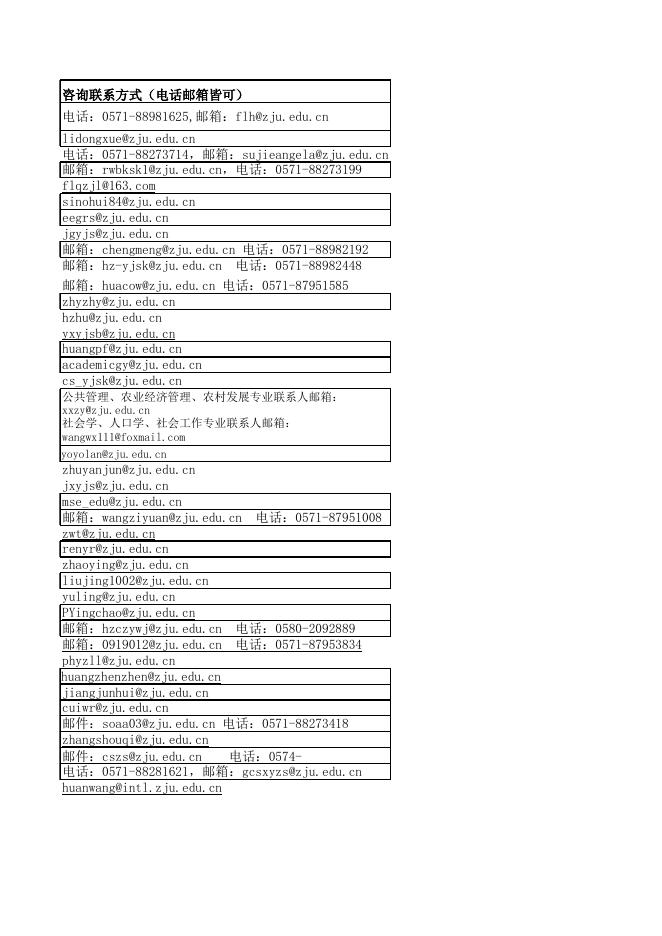 各学院咨询联系方式及截止日期.xls