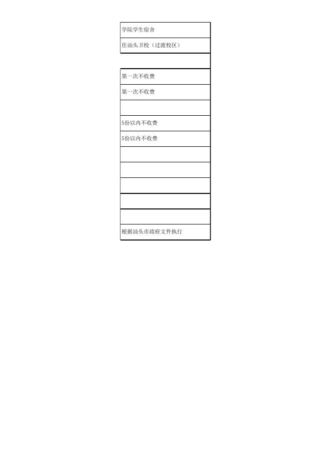 汕大医学院收费公示栏2021年7月.xls
