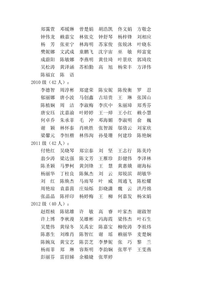 汕头大学医学院2012-2013学年优秀本科学生和先进班集体名单.docx