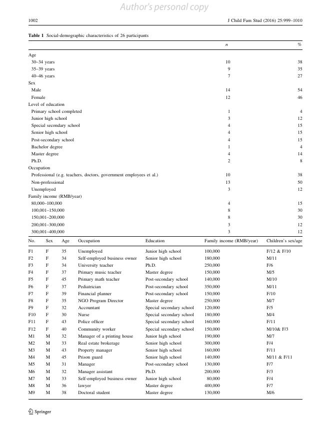 北京师范大学社会发展与公共政策学院.pdf