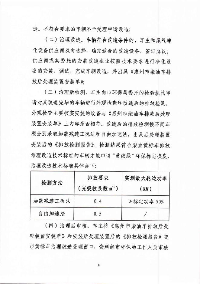 （惠市环[2017]101号）惠州市环境保护局关于印发惠州市在用柴油黄标车排放治理改造工作方案的通告（HBGS-2017-14）.pdf