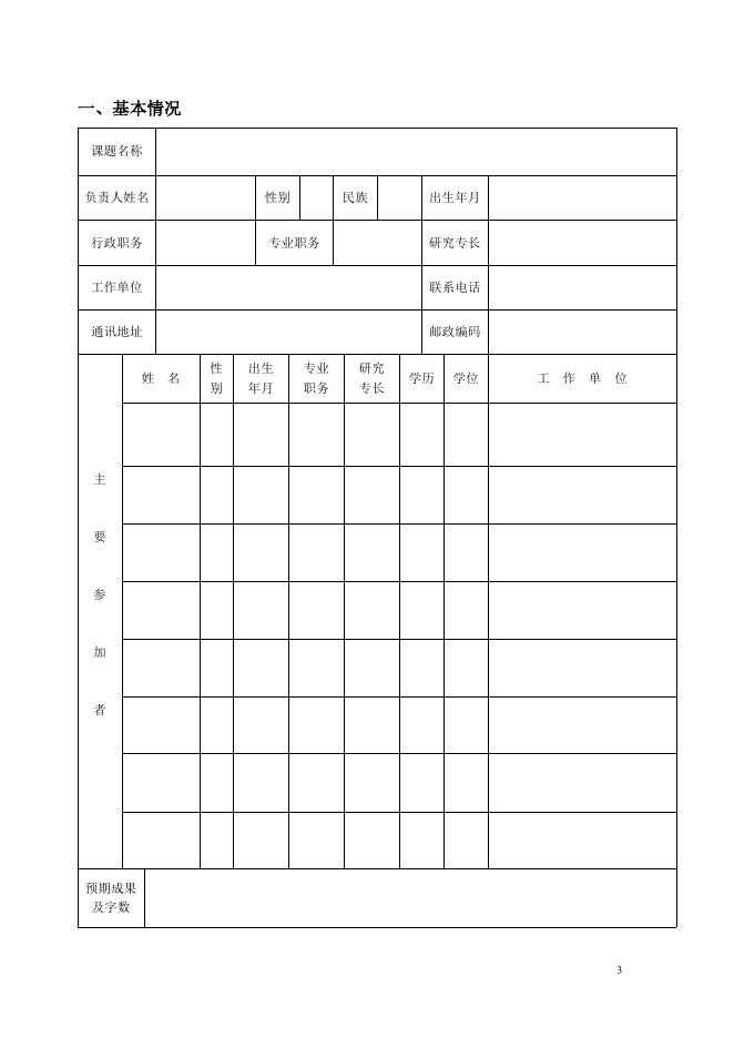 附件1：惠州市哲学社会科学规划2022年度课题申请书.doc