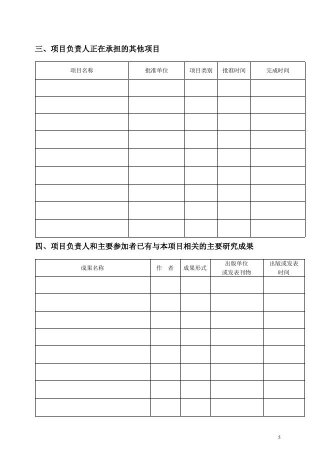 附件1：惠州市哲学社会科学规划2022年度课题申请书.doc