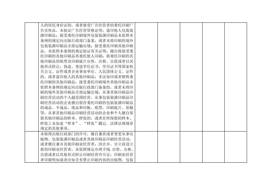 2020年第第四季度“双随机、一公开”抽查结果公示（一）.doc