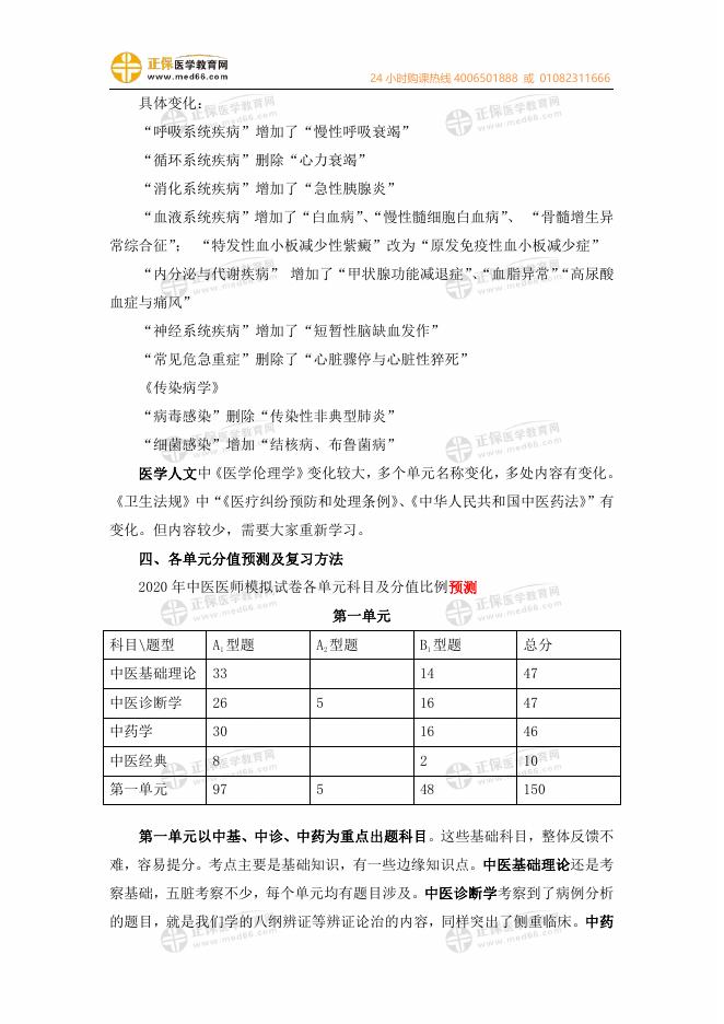 2020年中医执业医师笔试考前小抄.pdf
