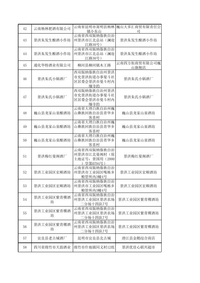 附件1：监督抽检合格样品信息 .xlsx