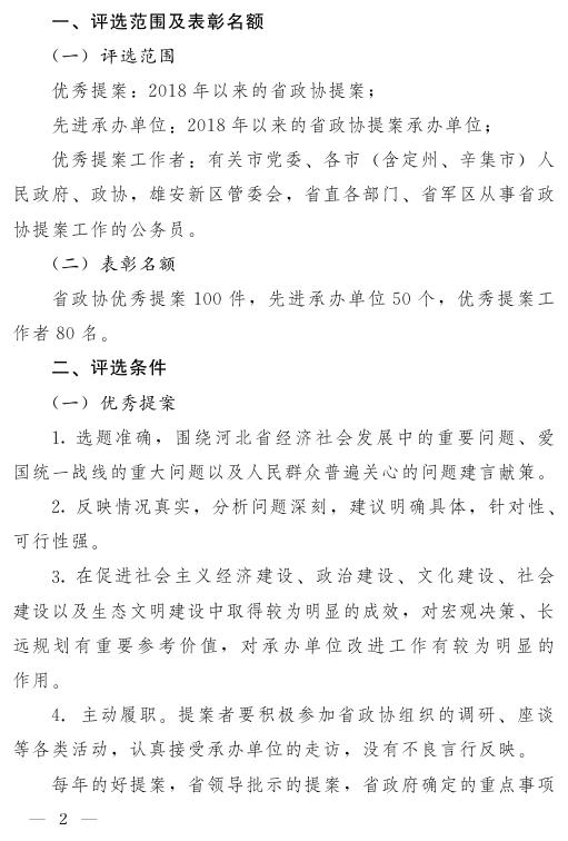 ● 关于评选表彰河北省政协优秀提案、先进承办单位和优秀提案工作者的通知（冀协办发）（委员）.pdf