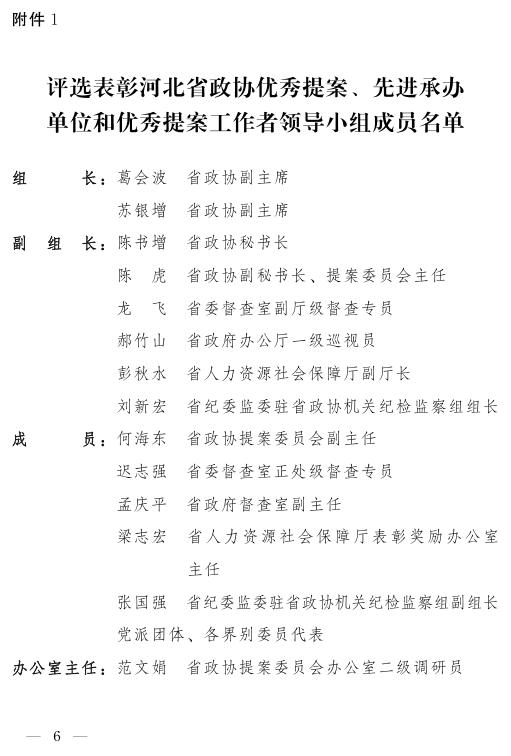 ● 关于评选表彰河北省政协优秀提案、先进承办单位和优秀提案工作者的通知（冀协办发）（委员）.pdf