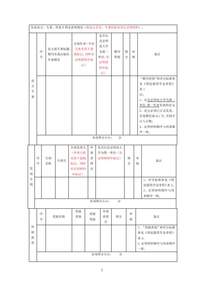周廷儒奖学金申请表（2017版）.doc