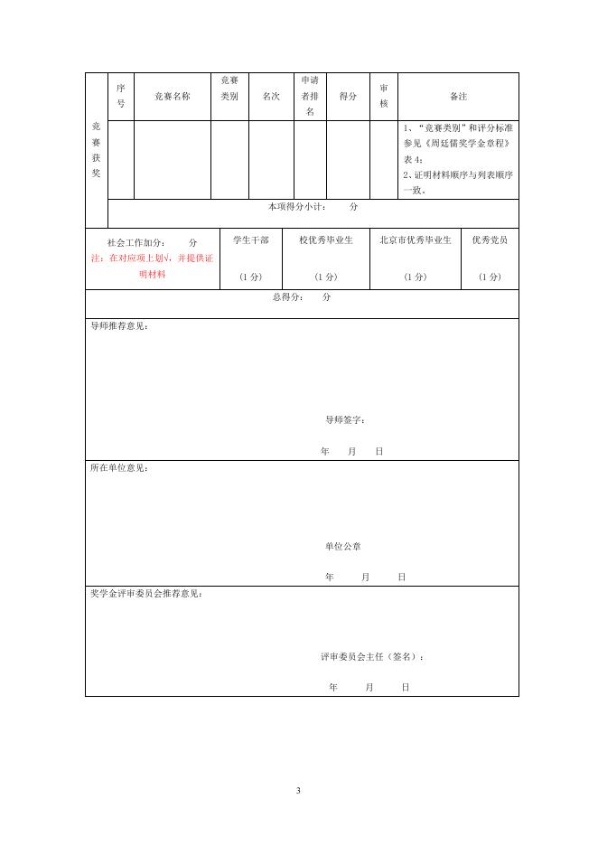 周廷儒奖学金申请表（2017版）.doc