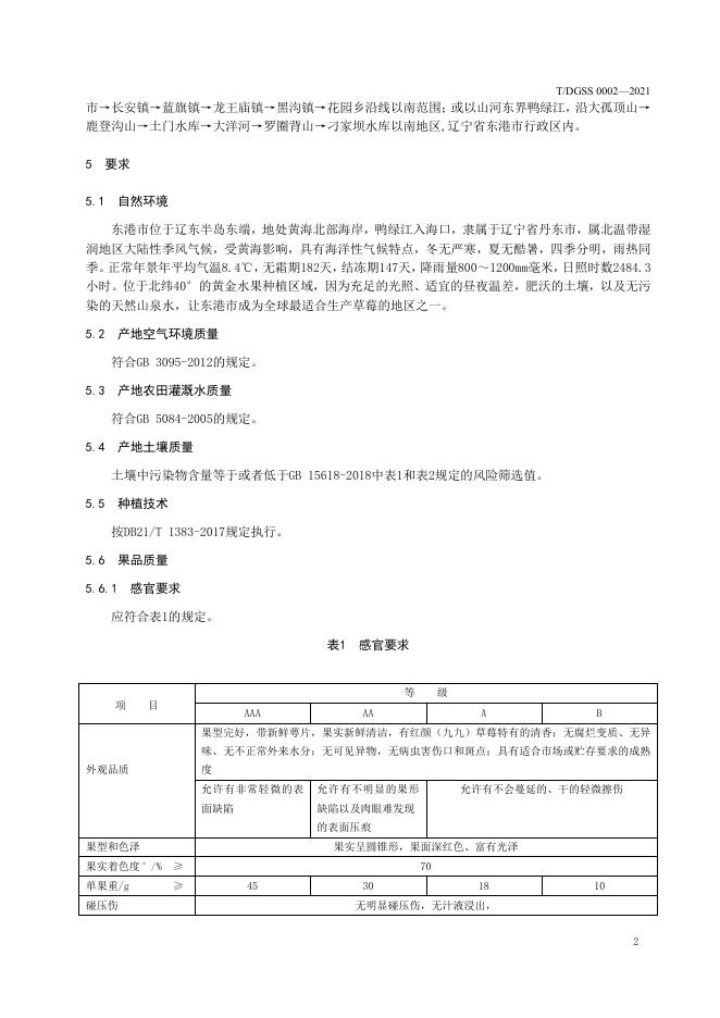 地理标志产品 东港草莓.pdf