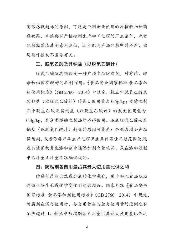 部分不合格项目的小知识.docx