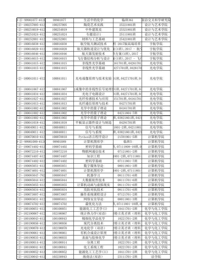 附件1 第八、九周乐学开课课程信息(2020-4-14-14：25更新).xlsx
