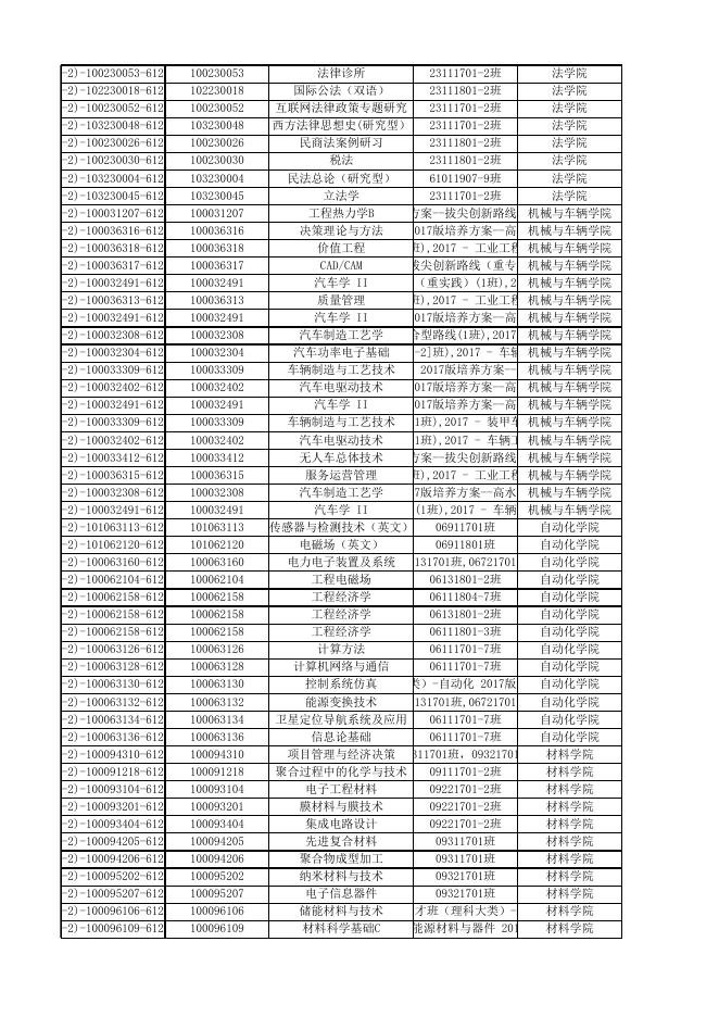 附件1 第八、九周乐学开课课程信息(2020-4-14-14：25更新).xlsx
