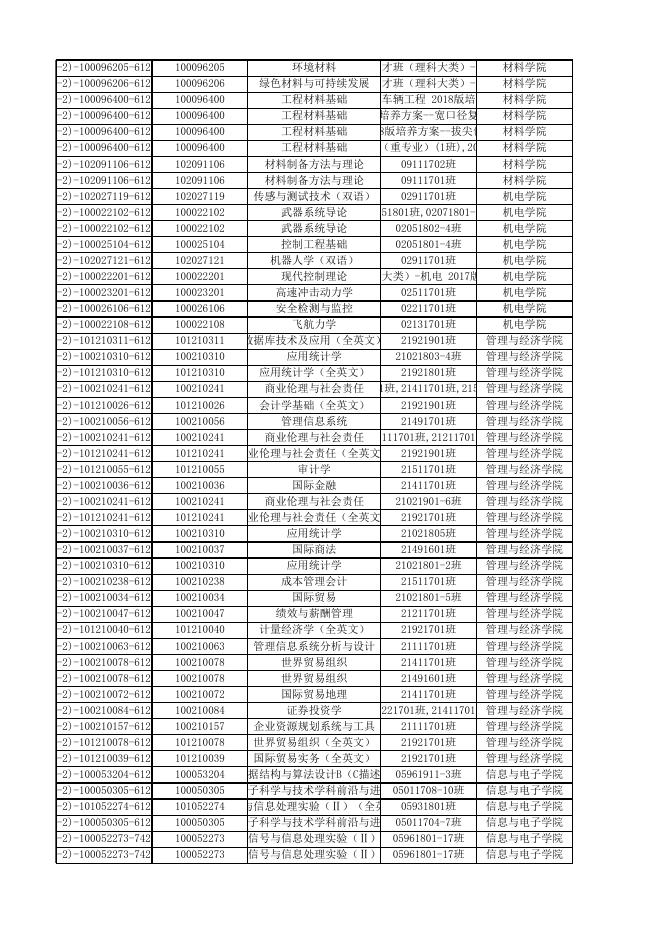 附件1 第八、九周乐学开课课程信息(2020-4-14-14：25更新).xlsx