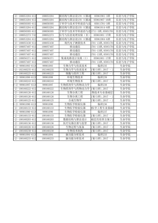 附件1 第八、九周乐学开课课程信息(2020-4-14-14：25更新).xlsx