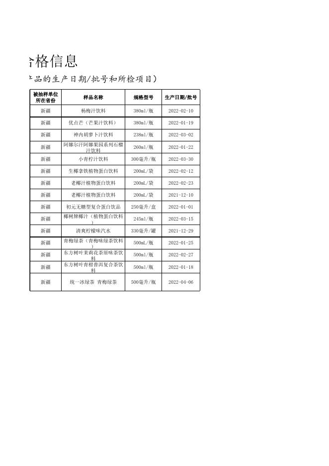 附件2 饮料监督抽检产品合格信息.xlsx