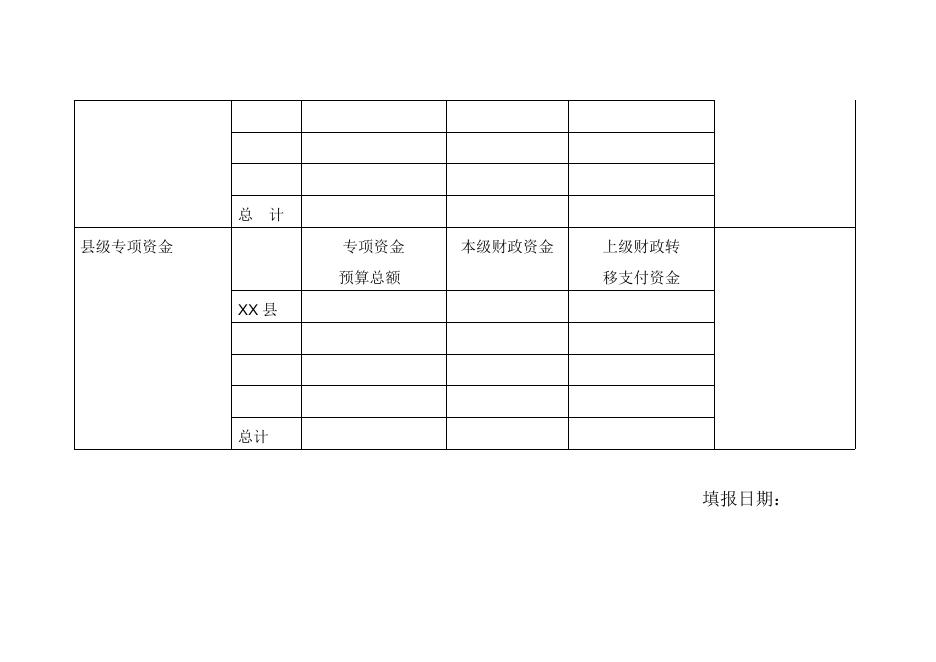 2.《公共文化服务保障法》暨公共文化领域中央重点改革任务贯彻落实情况督察统计表.docx