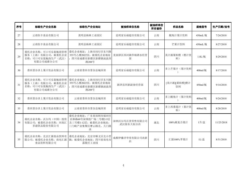 18.饮料监督抽检产品合格信息.xlsx