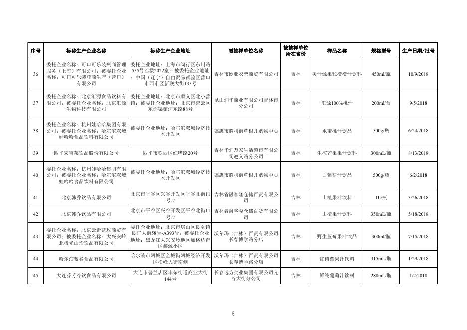 18.饮料监督抽检产品合格信息.xlsx