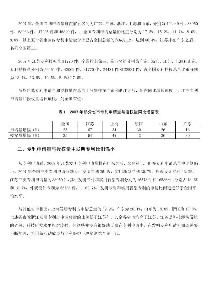 2007年江苏省专利申请与授权状况分析（2008年第16期）.pdf
