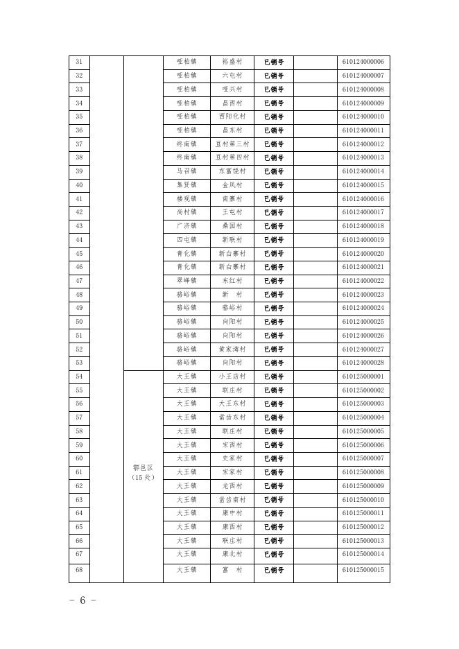 附件:陕西省农村生活垃圾非正规堆放点整治工作实施方案.docx