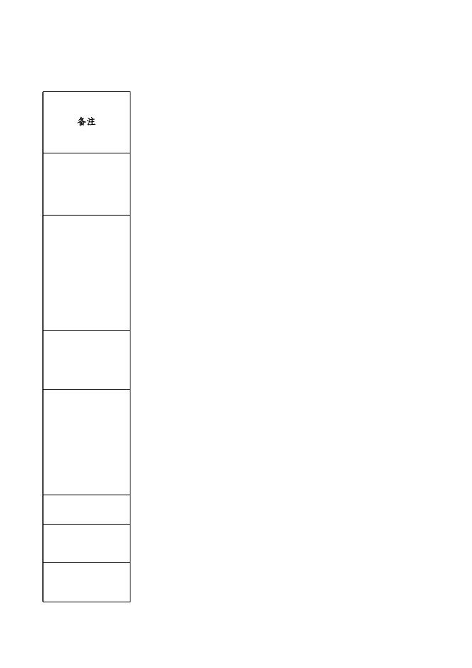 附件1 湖南中医药大学2022年第二批公开招聘岗位、计划及要求一览表.xls