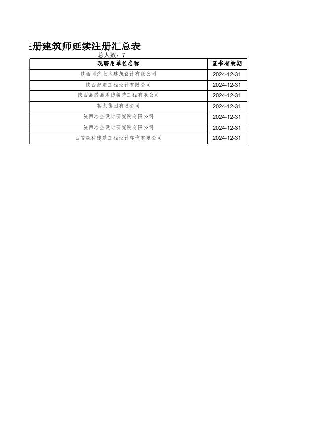 二级注册建筑师延续注册汇总表.xls