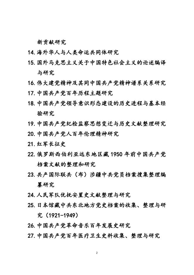 附件1：2021年度国家社科基金重大项目招标选题研究方向.docx