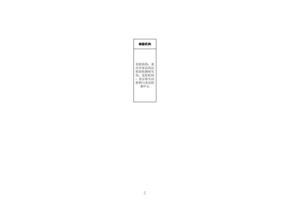 炒货食品及坚果制品监督抽检不合格产品信息.xlsx